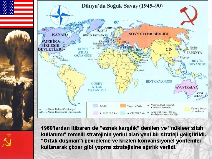 1960'lardan itibaren de "esnek karşılık" denilen ve "nükleer silah kullanımı" temelli stratejinin yerini alan