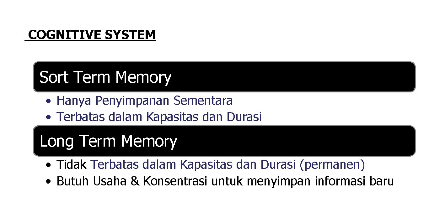 COGNITIVE SYSTEM Sort Term Memory • Hanya Penyimpanan Sementara • Terbatas dalam Kapasitas dan