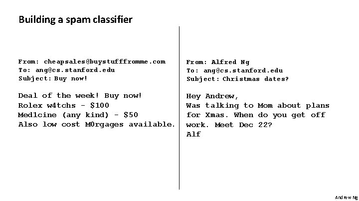 Building a spam classifier From: cheapsales@buystufffromme. com To: ang@cs. stanford. edu Subject: Buy now!