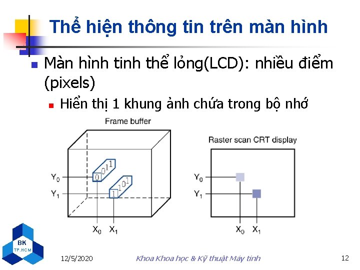 Thể hiện thông tin trên màn hình n Màn hình tinh thể lỏng(LCD): nhiều