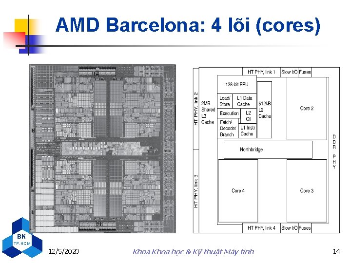 AMD Barcelona: 4 lõi (cores) BK TP. HCM 12/5/2020 Khoa học & Kỹ thuật
