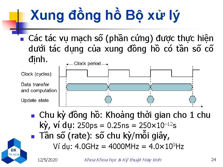 Xung đồng hồ Bộ xử lý n Các tác vụ mạch số (phần cứng)