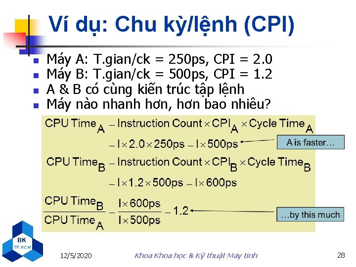 Ví dụ: Chu kỳ/lệnh (CPI) n n Máy A: T. gian/ck = 250 ps,