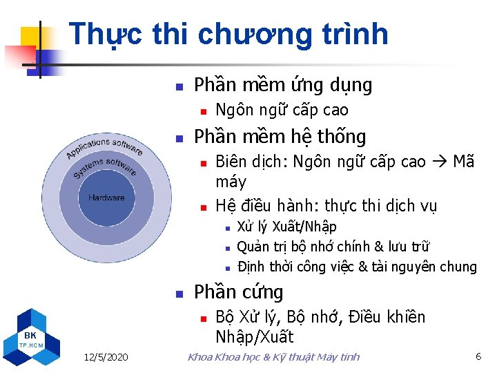 Thực thi chương trình n Phần mềm ứng dụng n n Ngôn ngữ cấp