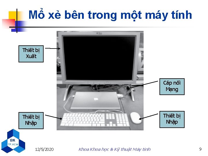 Mổ xẻ bên trong một máy tính Thiết bị Xuất Cáp nối Mạng Thiết