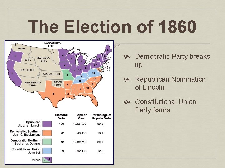 The Election of 1860 Democratic Party breaks up Republican Nomination of Lincoln Constitutional Union