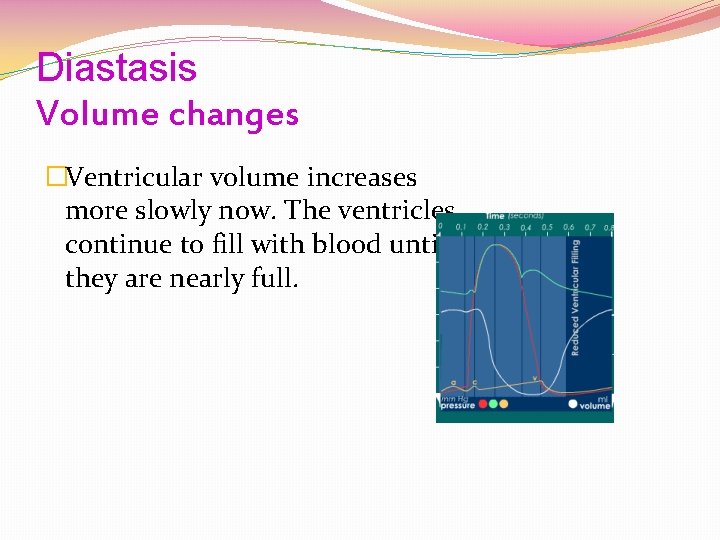 Diastasis Volume changes �Ventricular volume increases more slowly now. The ventricles continue to fill