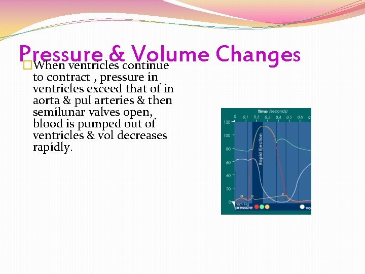 Pressure & Volume Changes �When ventricles continue to contract , pressure in ventricles exceed