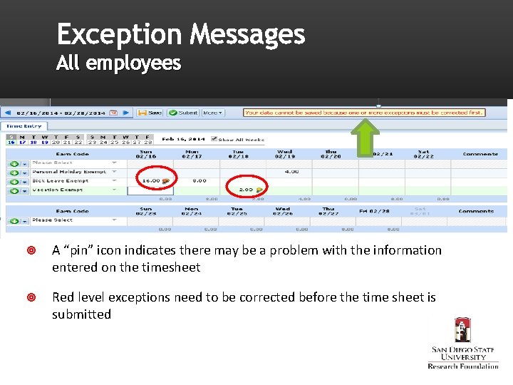 Exception Messages All employees A “pin” icon indicates there may be a problem with