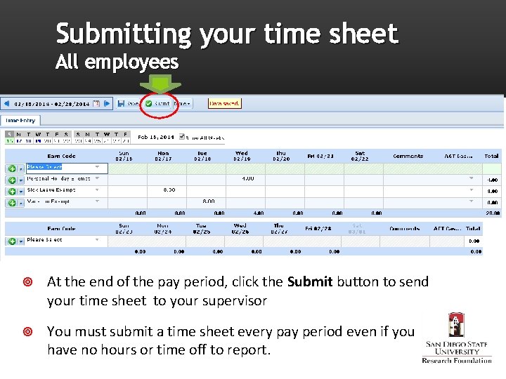 Submitting your time sheet All employees At the end of the pay period, click