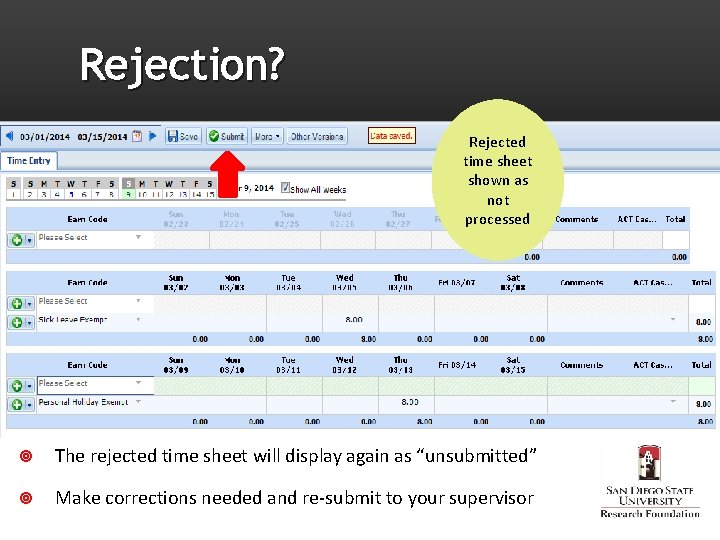 Rejection? Rejected time sheet shown as not processed The rejected time sheet will display