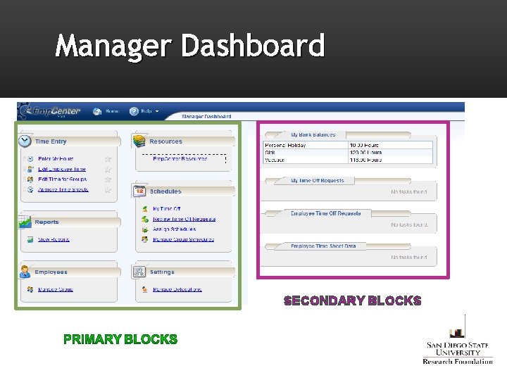 Manager Dashboard SECONDARY BLOCKS 