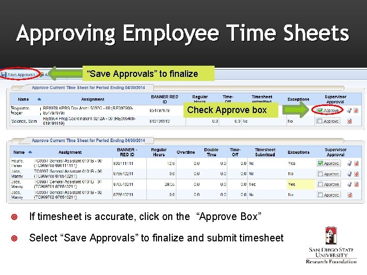 Approving Employee Time Sheets “Save Approvals” to finalize Check Approve box If timesheet is
