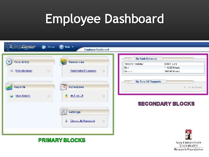 Employee Dashboard SECONDARY BLOCKS 