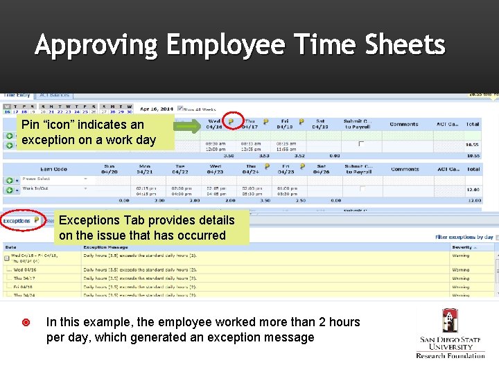 Approving Employee Time Sheets Pin “icon” indicates an exception on a work day Exceptions