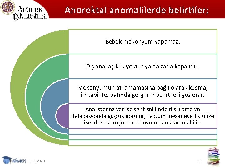 Anorektal anomalilerde belirtiler; Bebek mekonyum yapamaz. Dış anal açıklık yoktur ya da zarla kapalıdır.