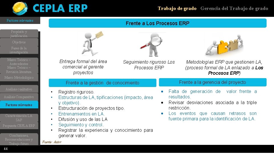 CEPLA ERP Factores relevantes Trabajo de grado Gerencia del Trabajo de grado Frente a