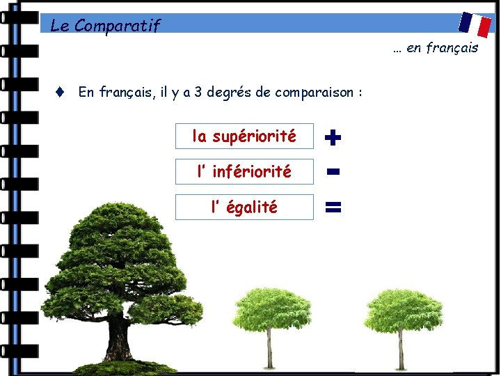 Le Comparatif … en français En français, il y a 3 degrés de comparaison