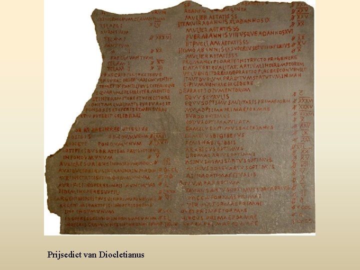 Prijsedict van Diocletianus 
