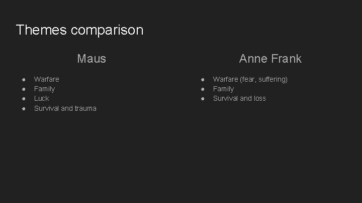 Anne maus `MAUS`: HOLOCAUST