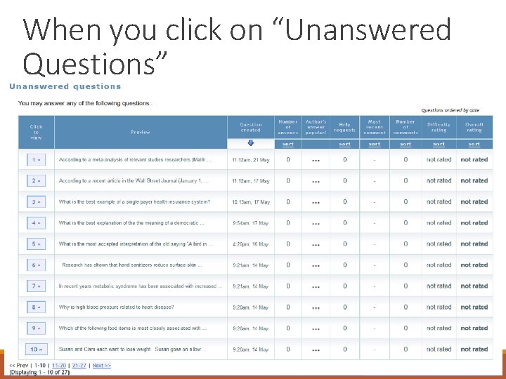 When you click on “Unanswered Questions” 15 