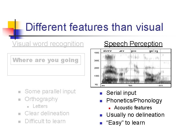 Different features than visual Visual word recognition Speech Perception Where are you going n