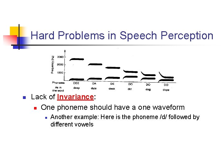 Hard Problems in Speech Perception n Lack of Invariance: n One phoneme should have