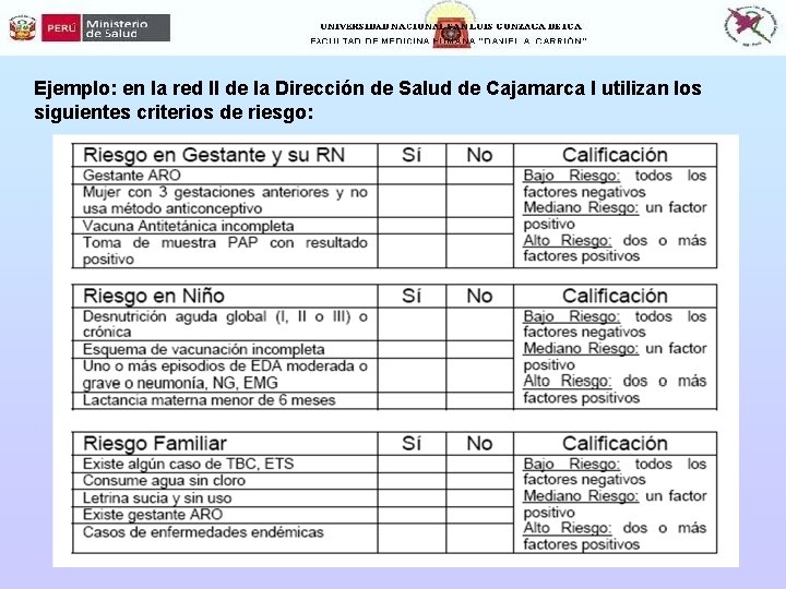 Ejemplo: en la red II de la Dirección de Salud de Cajamarca I utilizan