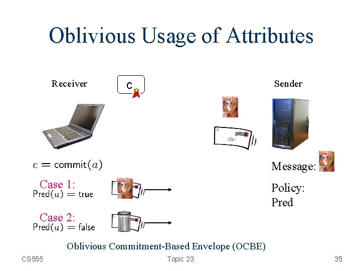 Oblivious Usage of Attributes Receiver Sender c Message: Case 1: Policy: Pred Case 2: