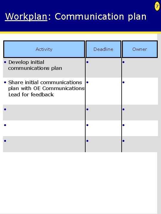 7 Workplan: Communication plan Activity • Develop initial communications plan Deadline Owner • •