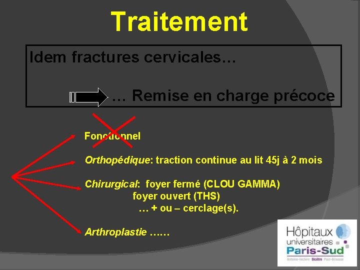Traitement Idem fractures cervicales… … Remise en charge précoce Fonctionnel Orthopédique: traction continue au