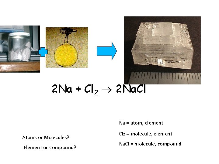 2 Na + Cl 2 2 Na. Cl Na = atom, element Atoms or 2 Na + Cl 2 2 Na. Cl Na = atom, element Atoms or