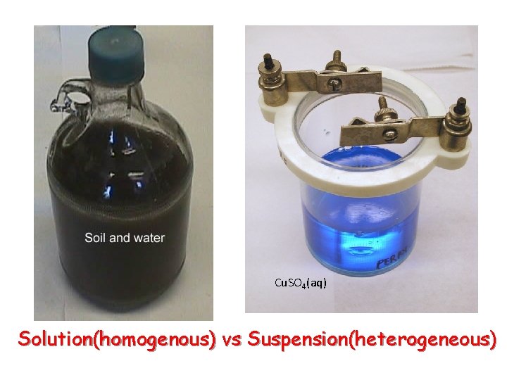 Cu. SO 4(aq) Solution(homogenous) vs Suspension(heterogeneous) Cu. SO 4(aq) Solution(homogenous) vs Suspension(heterogeneous)