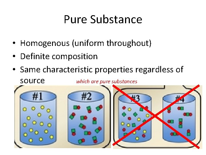 Pure Substance • Homogenous (uniform throughout) • Definite composition • Same characteristic properties regardless Pure Substance • Homogenous (uniform throughout) • Definite composition • Same characteristic properties regardless