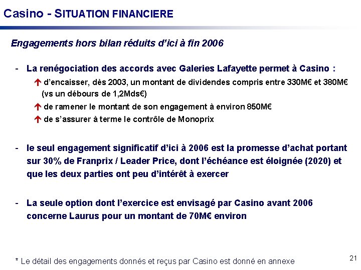 Casino - SITUATION FINANCIERE Engagements hors bilan réduits d’ici à fin 2006 - La