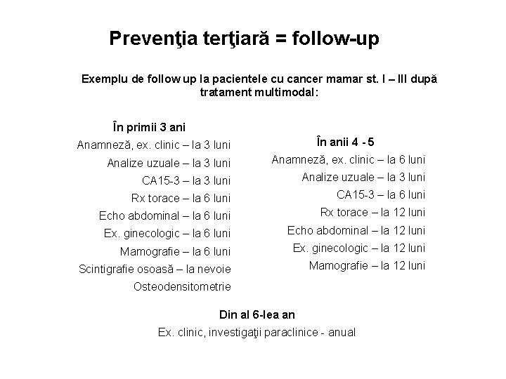 Prevenţia terţiară = follow-up Exemplu de follow up la pacientele cu cancer mamar st.