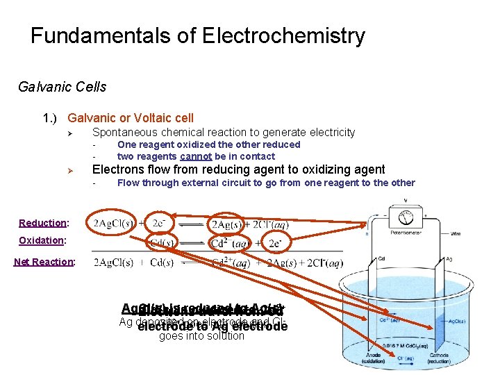 Fundamentals of Electrochemistry Galvanic Cells 1. ) Galvanic or Voltaic cell Ø Spontaneous chemical