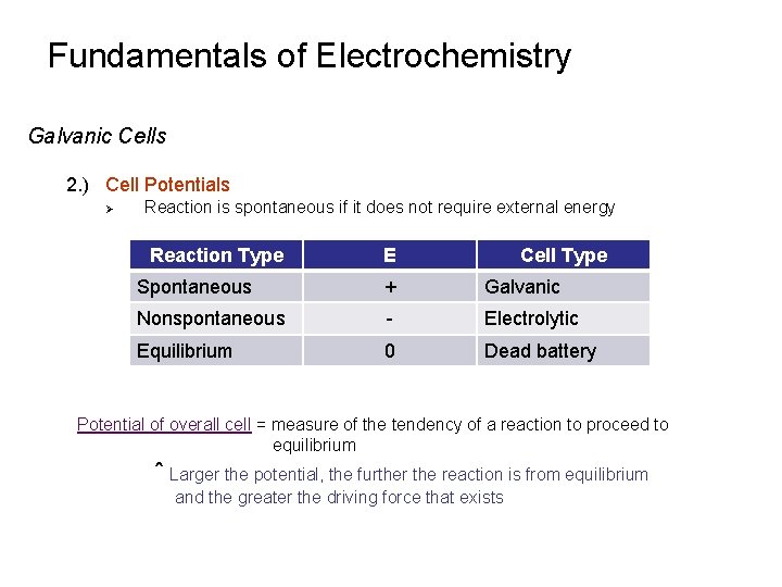 Fundamentals of Electrochemistry Galvanic Cells 2. ) Cell Potentials Ø Reaction is spontaneous if