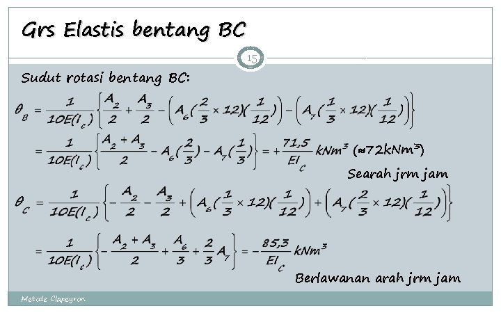 Grs Elastis bentang BC 15 Sudut rotasi bentang BC: ( 72 k. Nm 3)