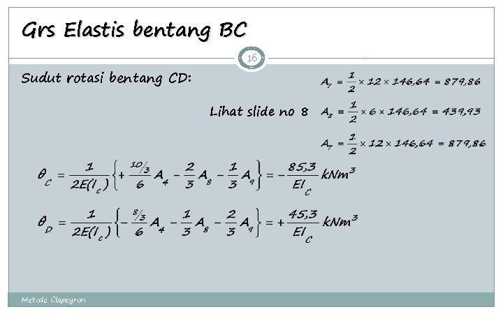 Grs Elastis bentang BC 16 Sudut rotasi bentang CD: Lihat slide no 8 Metode