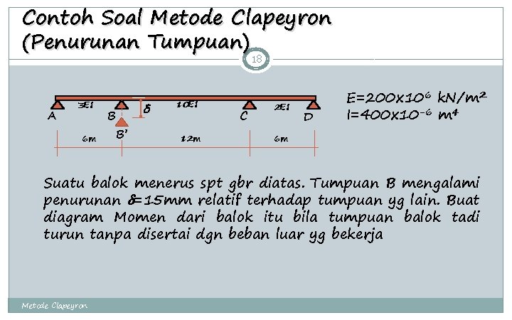 Contoh Soal Metode Clapeyron (Penurunan Tumpuan) 18 A 3 EI 6 m B d