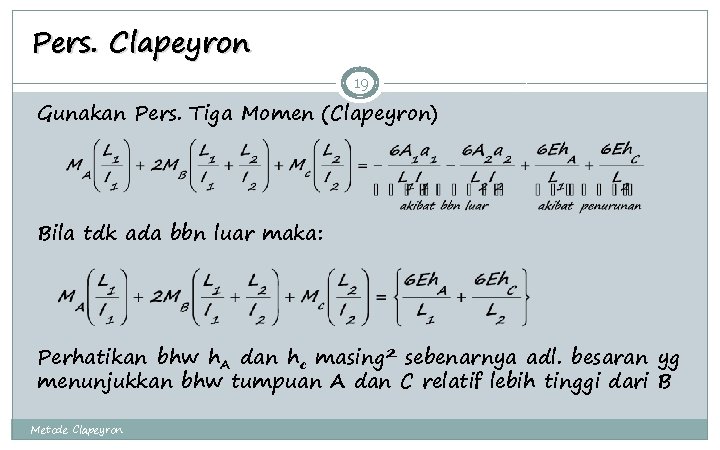 Pers. Clapeyron 19 Gunakan Pers. Tiga Momen (Clapeyron) Bila tdk ada bbn luar maka: