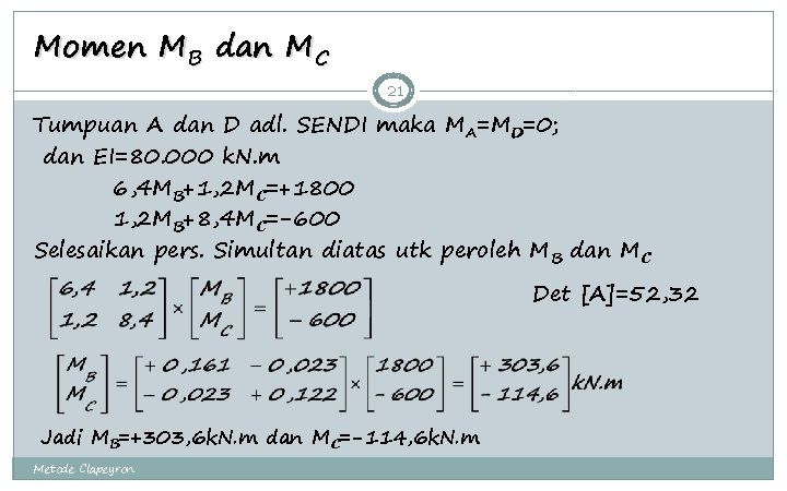 Momen MB dan MC 21 Tumpuan A dan D adl. SENDI maka MA=MD=0; dan