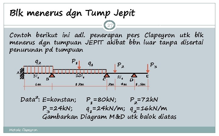 Blk menerus dgn Tump Jepit 27 Contoh berikut ini adl. penerapan pers Clapeyron utk
