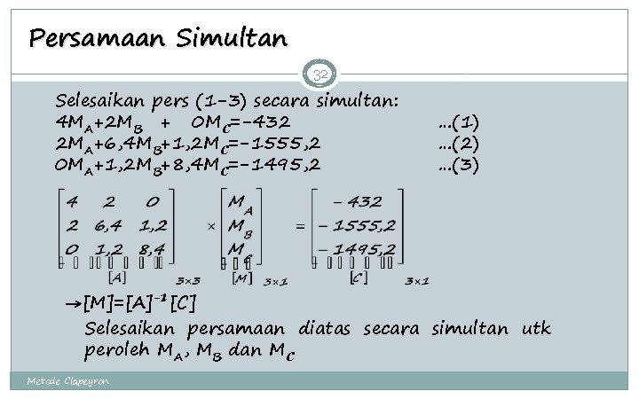 Persamaan Simultan 32 Selesaikan pers (1 -3) secara simultan: 4 MA+2 MB + 0