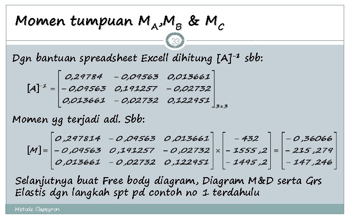 Momen tumpuan MA, MB & MC 33 Dgn bantuan spreadsheet Excell dihitung [A]-1 sbb: