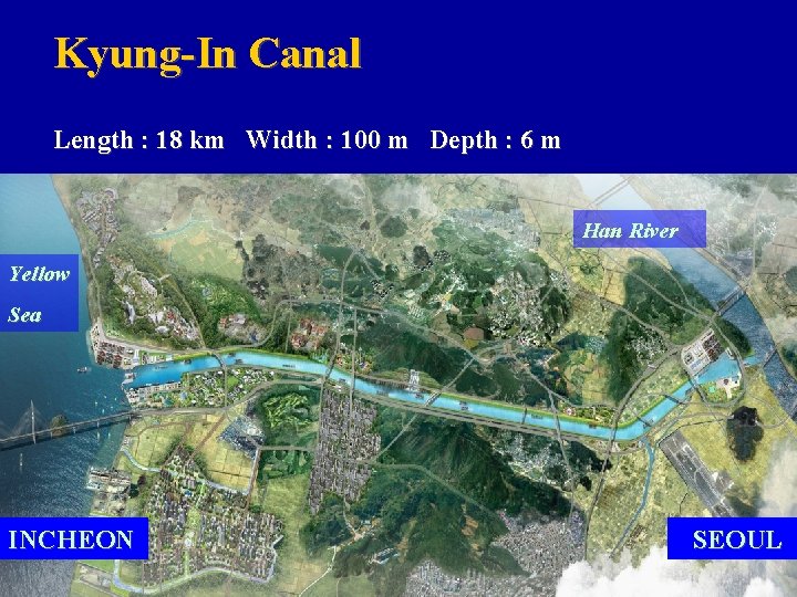 Kyung-In Canal Length : 18 km Width : 100 m Depth : 6 m