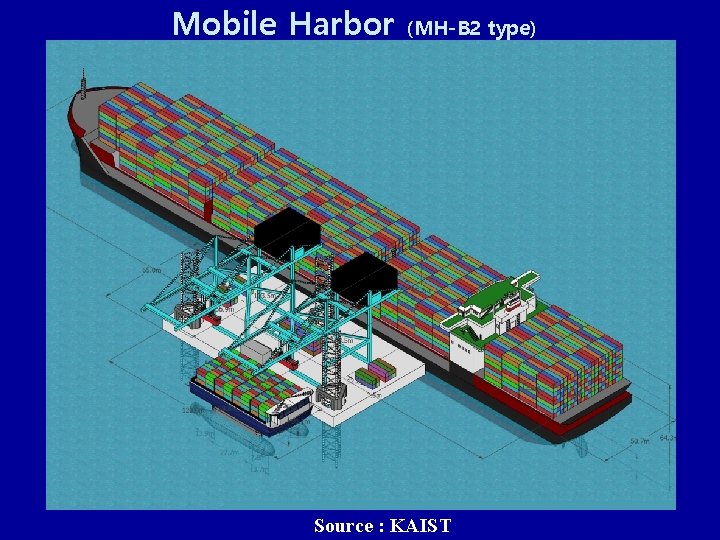 Mobile Harbor (MH-B 2 type) Source : KAIST 