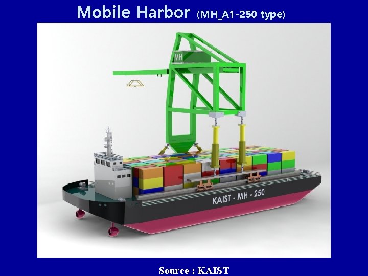 Mobile Harbor (MH_A 1 -250 type) Source : KAIST 