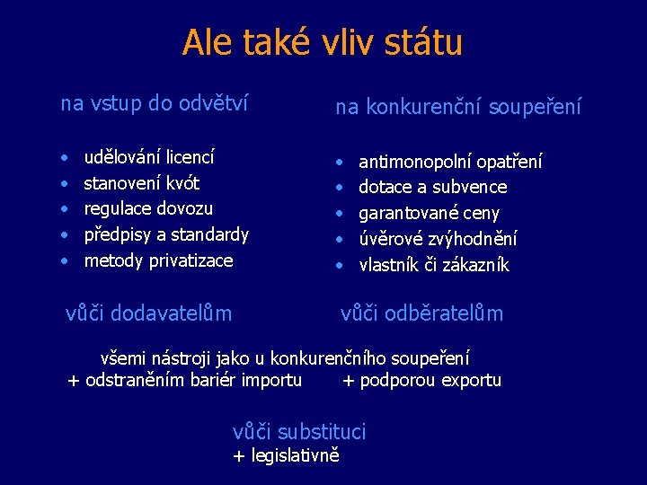 Ale také vliv státu na vstup do odvětví na konkurenční soupeření • • •